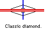 diamond