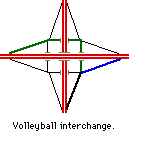 volleyball interchange