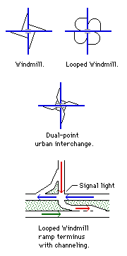 windmill interchange