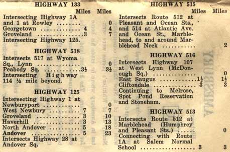Highways List, Essex County (Mass.) Map, 1926