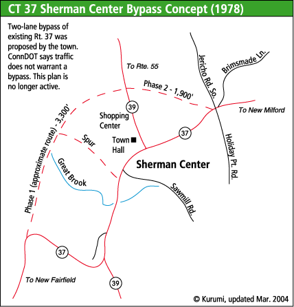 CT 37 Sherman Center Bypass concept